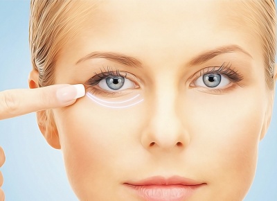 Периорбитопластика